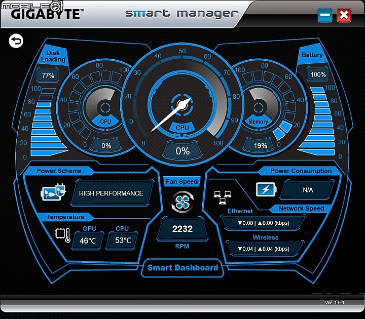 GIGABYTE P55W v4 看見全新改變
