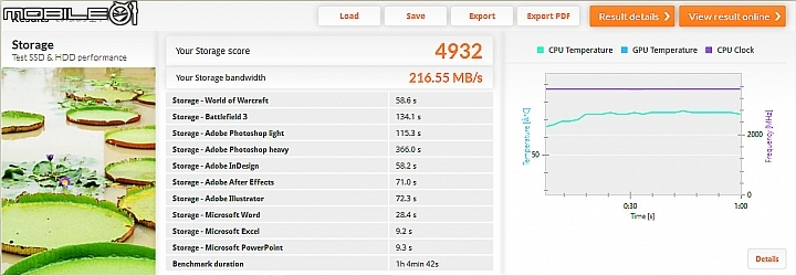 GIGABYTE P55W v4 看見全新改變