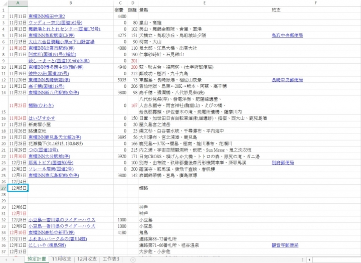 日本原付之旅 (日本機車旅遊)