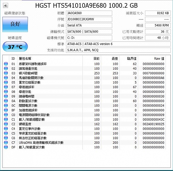 這狀況是硬體問題吧!有可能是軟體問題嗎?