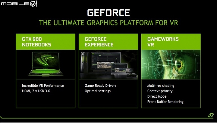 【採訪】搭載完整 GTX 980 GPU NVIDIA 發表新一代電競筆電