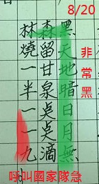 本周(9/30~10/02)大盤走勢預測討論