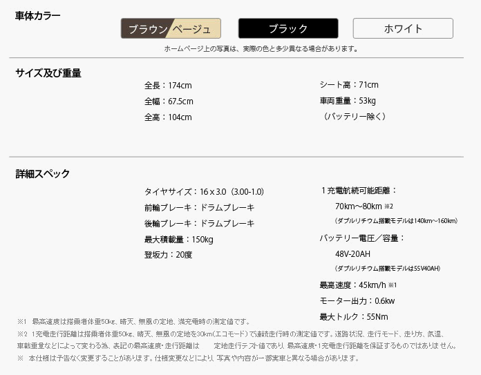 電動機車 續航力達 160Km 極速也有120Km/h * 售價很平民 *