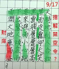 本周(9/30~10/02)大盤走勢預測討論