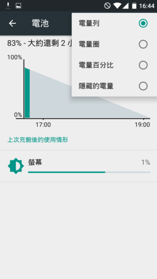 OnePlus 2 不將就的細節 高CP值旗艦機