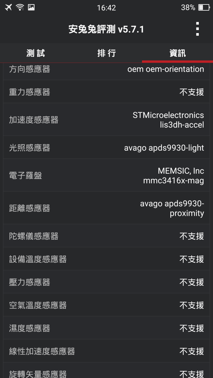 「OPPO R7一閃動人心」試用心得