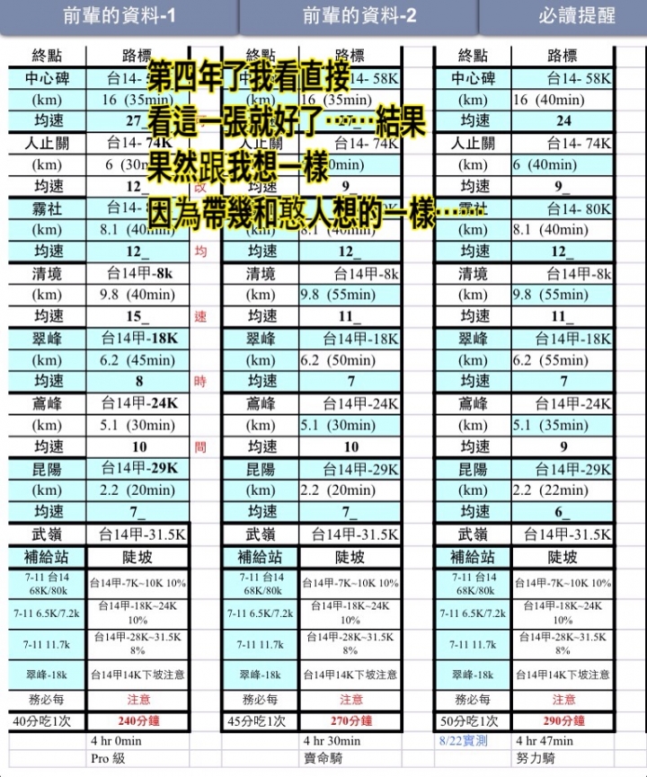 NS武嶺第4年~~霜刃未曾試