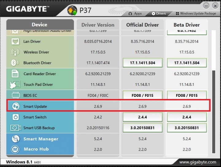 GIGABYTE P37X燒機分享與Smart update介紹