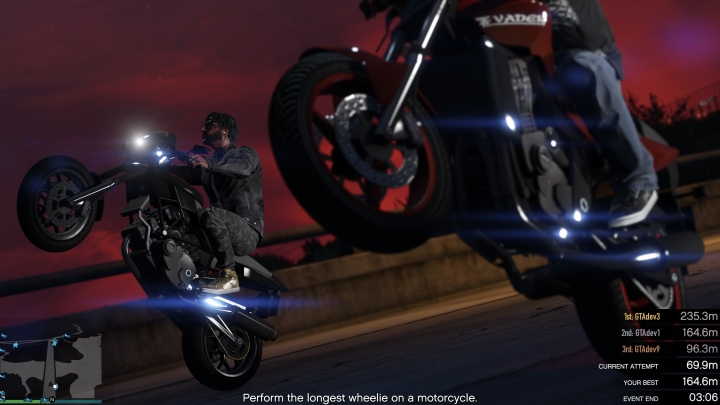 獵殺野獸模式超有趣!GTA線上自由模式活動更新介紹