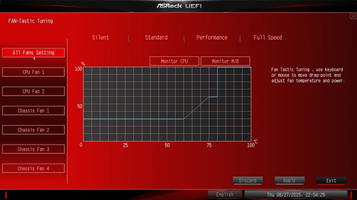 ASRock Fatal1ty H170 Performance - 中階 H170 主機板搶先看