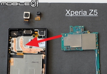 證據顯示 Xperia Z5 機身依然存在過熱問題