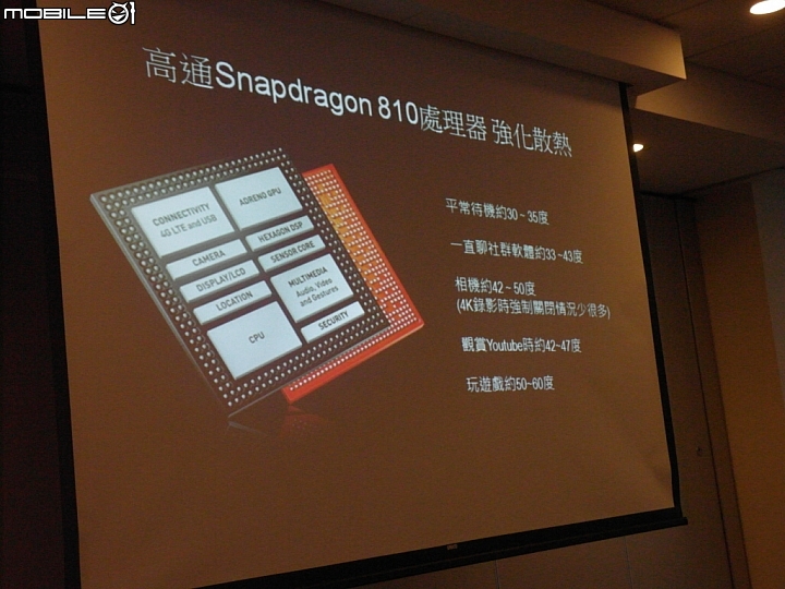 Sony Xperia Z5撼凍世界搶先體驗