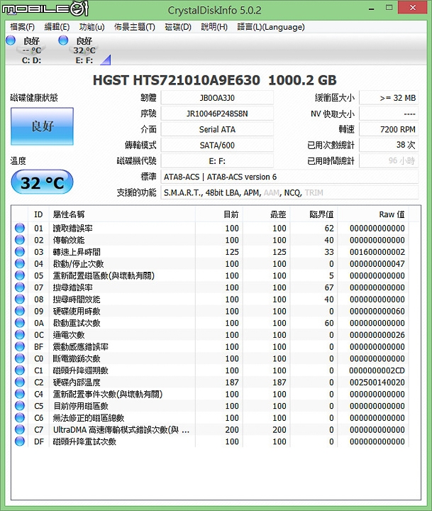 用 ASUS ROG G751 體驗 NVIDIA G-SYNC 技術