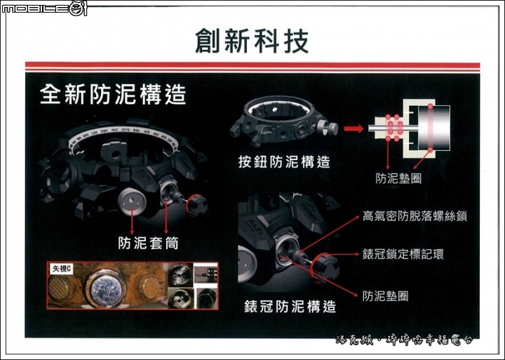 CASIO G-SHOCK MASTER OF G系列→GWG-1000新品體驗會~強悍征服極限大陸