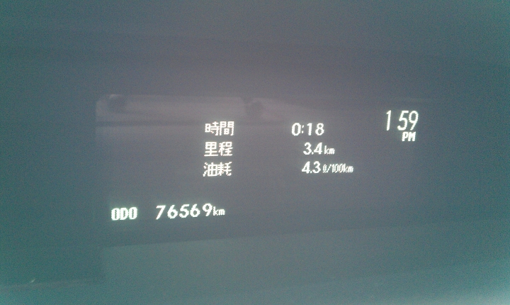 PRIUS於台灣大道周邊短程油耗