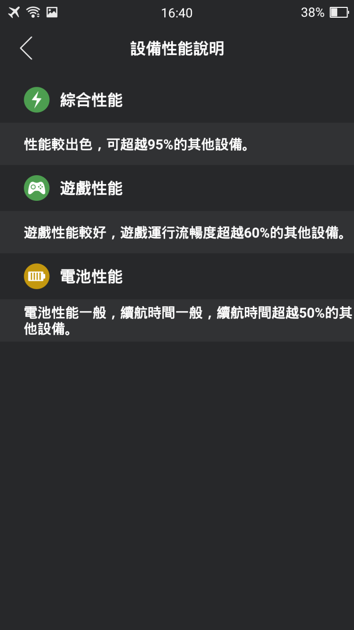 「OPPO R7一閃動人心」試用心得