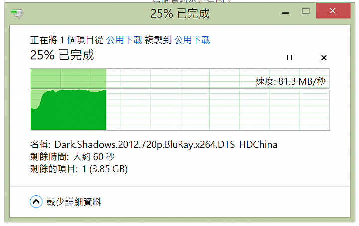 3T3R 極速AC1900網卡 D-Link DWA-192試開箱