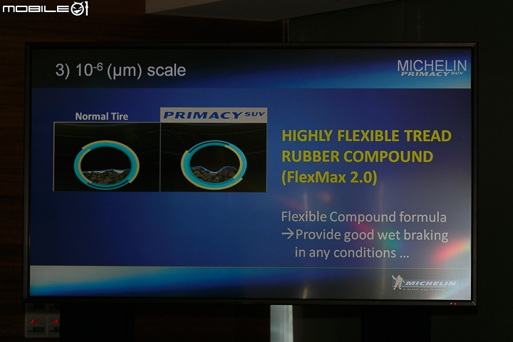 【採訪】MICHELIN Primacy SUV 新世代休旅車輪胎正式發表