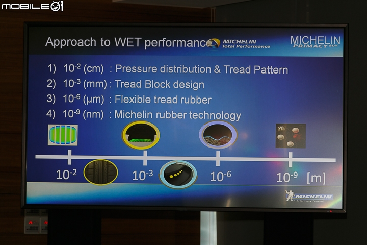 【採訪】MICHELIN Primacy SUV 新世代休旅車輪胎正式發表