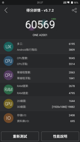 OnePlus 2 不將就的細節 高CP值旗艦機