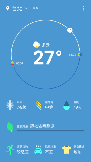 OnePlus 2 不將就的細節 高CP值旗艦機