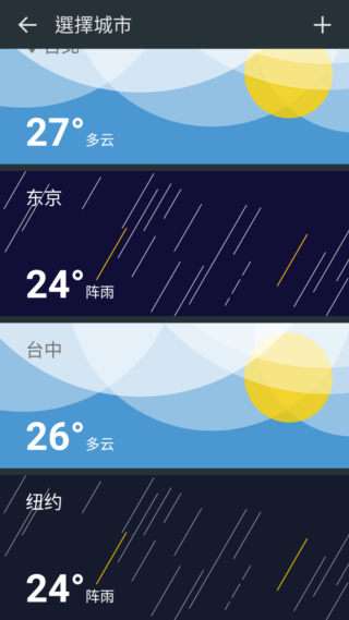 OnePlus 2 不將就的細節 高CP值旗艦機