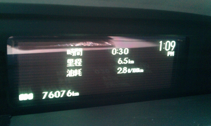PRIUS於台灣大道周邊短程油耗