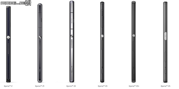 Sony Xperia Z5撼凍世界搶先體驗