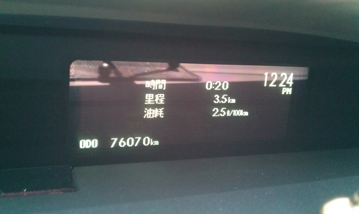 PRIUS於台灣大道周邊短程油耗