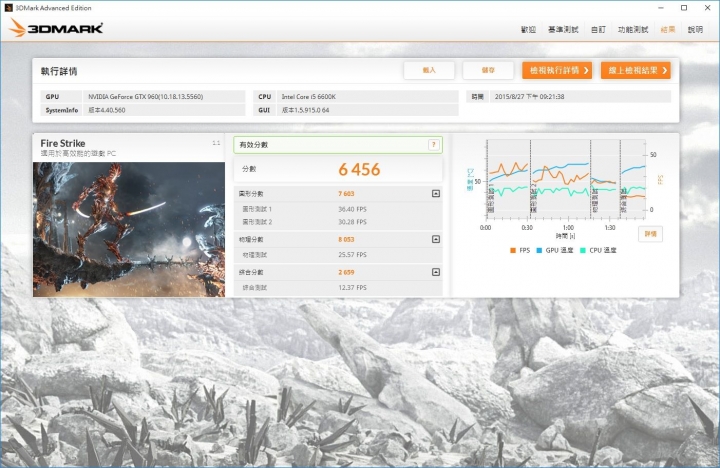 ASRock Fatal1ty H170 Performance - 中階 H170 主機板搶先看