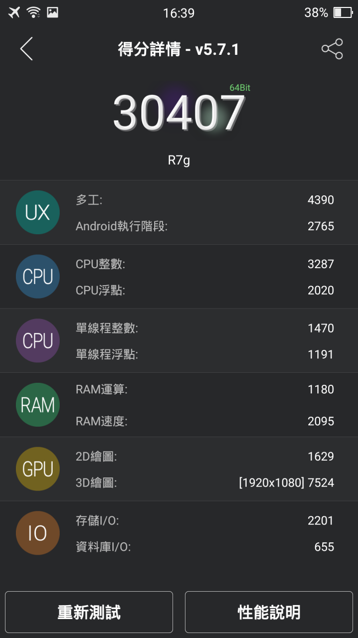 「OPPO R7一閃動人心」試用心得