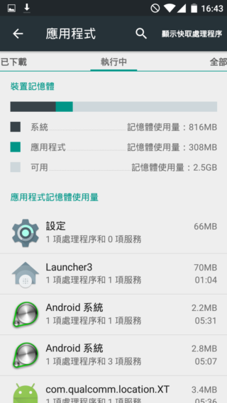 OnePlus 2 不將就的細節 高CP值旗艦機