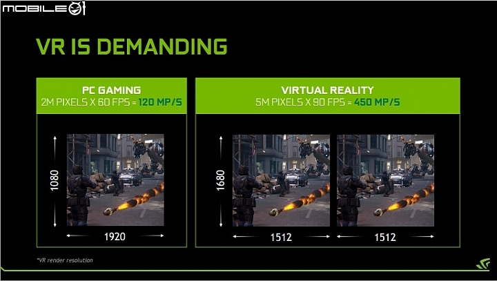 【採訪】搭載完整 GTX 980 GPU NVIDIA 發表新一代電競筆電