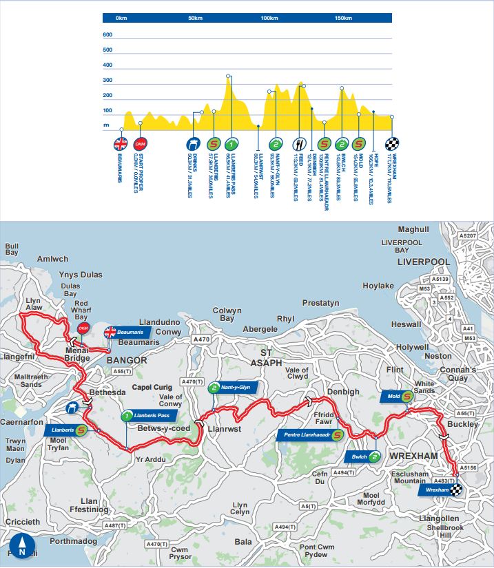 2015 Aviva Tour of Britain 環英賽 Stage 2