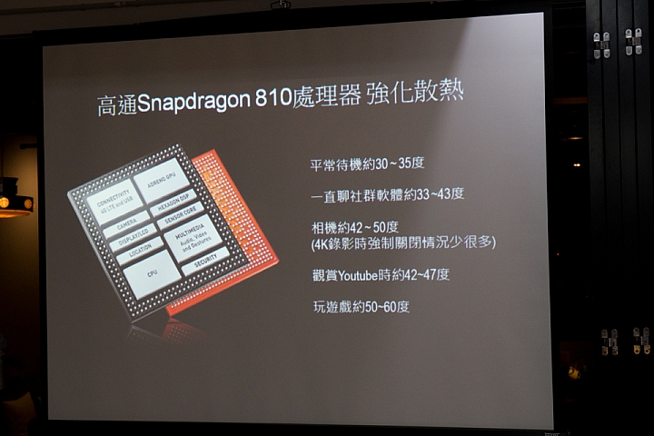 0.03秒極速對焦 Mobile01 X Sony Xperia Z5 雙旗艦機高雄體驗會