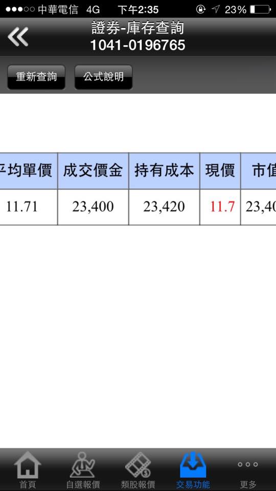 朋友初入股市,只買三支股三支漲停板(附圖)