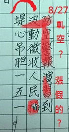 本周(9/30~10/02)大盤走勢預測討論