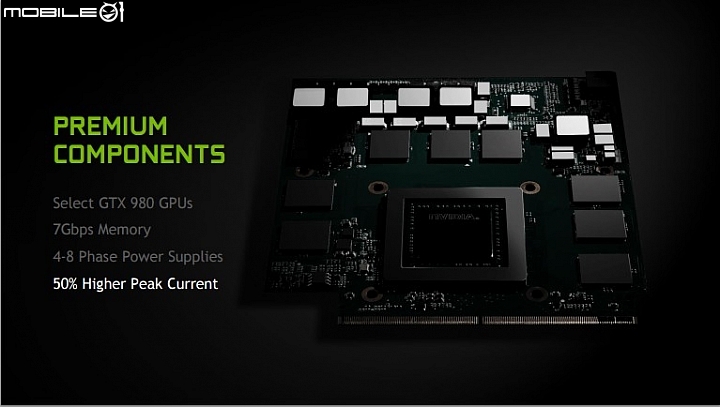 【採訪】搭載完整 GTX 980 GPU NVIDIA 發表新一代電競筆電