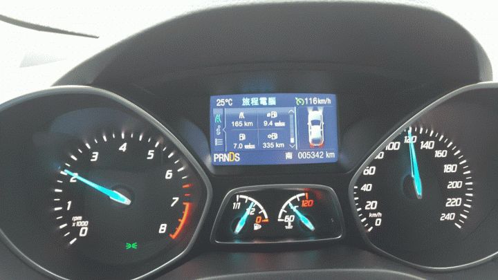 Ford Kuga 1.5 非試不可試駕分享