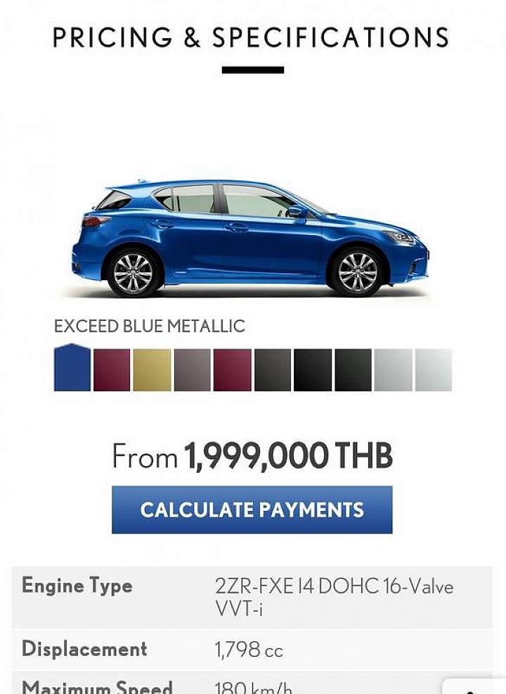 我知道台灣車子很貴, 不過..........