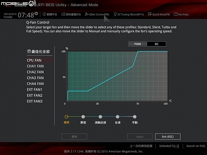 夢幻規格玩家至上 華碩MAXIMUS VIII EXTREME ROG主機板