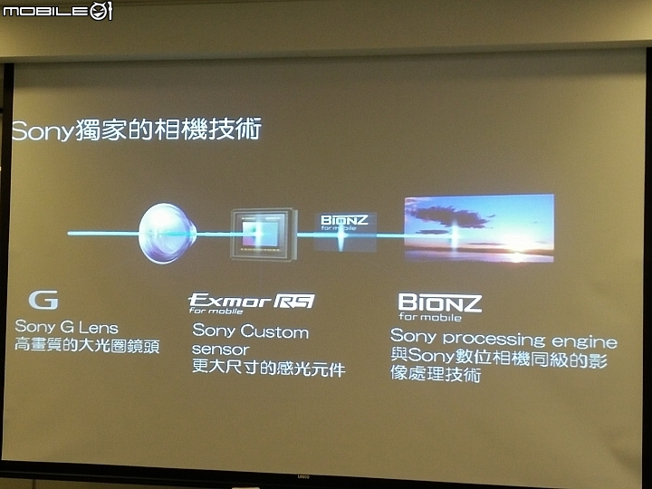 0.03秒憾動世界-Sony XPERIA Z5/Z5 COMPACT 體驗會(台北場)