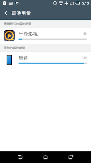 HTC One A9 相機進步有感 與M9+極光版比較