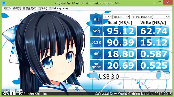 簡單弄懂記憶卡速度 + USB3.0 OTG讀卡機 & 記憶卡實測