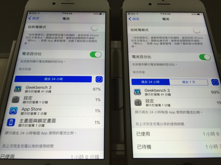 分享以個人不專業測試Samsung vs TSMC之iPhone 6S之GeekBench3差異