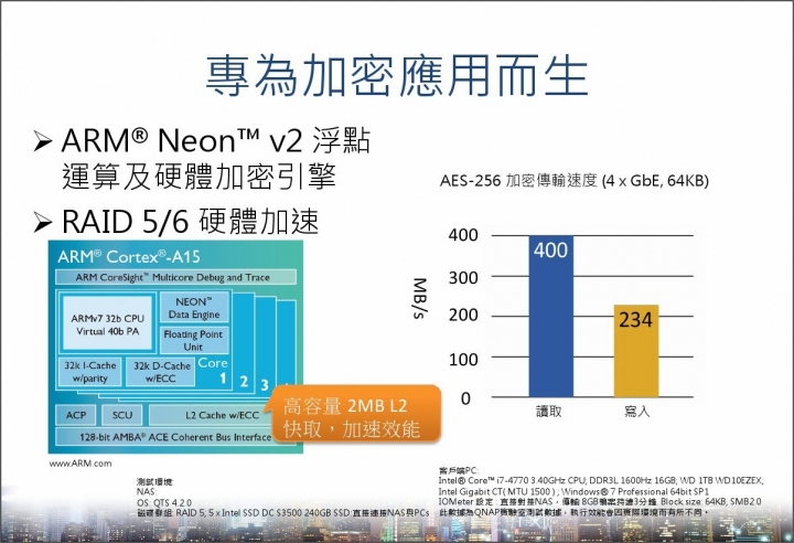 QNap TS-531P 開箱, 10G實測.