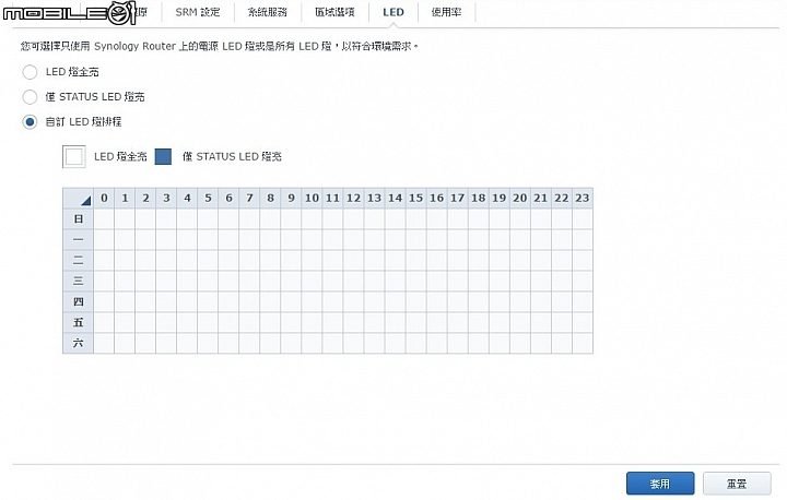 是Router也是NAS 群暉Synology RT1900ac無線路由器試用