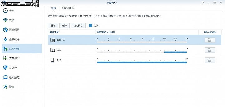 是Router也是NAS 群暉Synology RT1900ac無線路由器試用