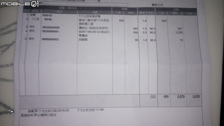 KIA Carens CRDi行駛1XXX公里心得