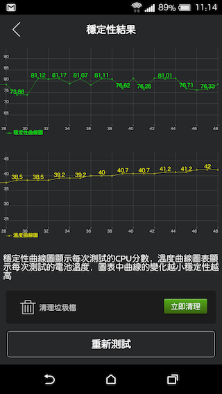 HTC One A9 相機進步有感 與M9+極光版比較